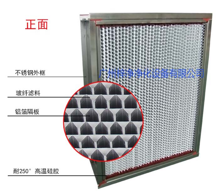 烘箱耐高溫過濾器、烤箱耐高溫過濾器圖解