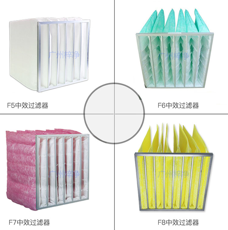 F5、F6、F7、F8等級(jí)袋式中效過濾器