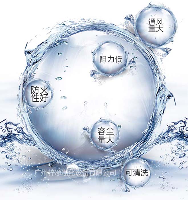 G4空氣過濾器通風(fēng)量大、容塵量大