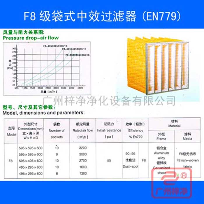 F8袋式中效空氣過(guò)濾器-f8中效袋式過(guò)濾器規(guī)格尺寸、風(fēng)量、阻力及技術(shù)參數(shù)